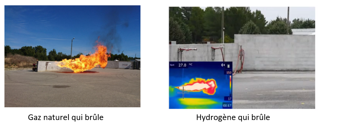 Flamme hydrogène, bureau d'étude hydrogène, audit électrolyseur