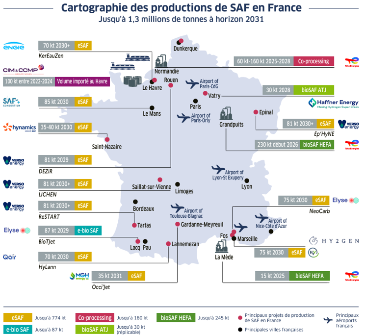 AMO décarbonation industrie ports aéroports carburants durables 